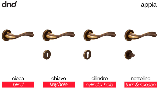 appia-dnd-handles-versioni